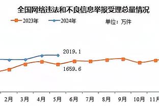 188新利app截图4