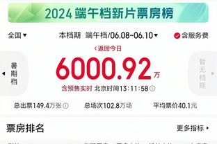 C罗庆祝年度50球：都要归功于其他人的支持，今年还有机会再进