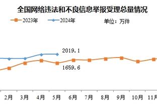 关键抢断+上篮拒绝逆转！亚历山大13中6拿下17分9助5断